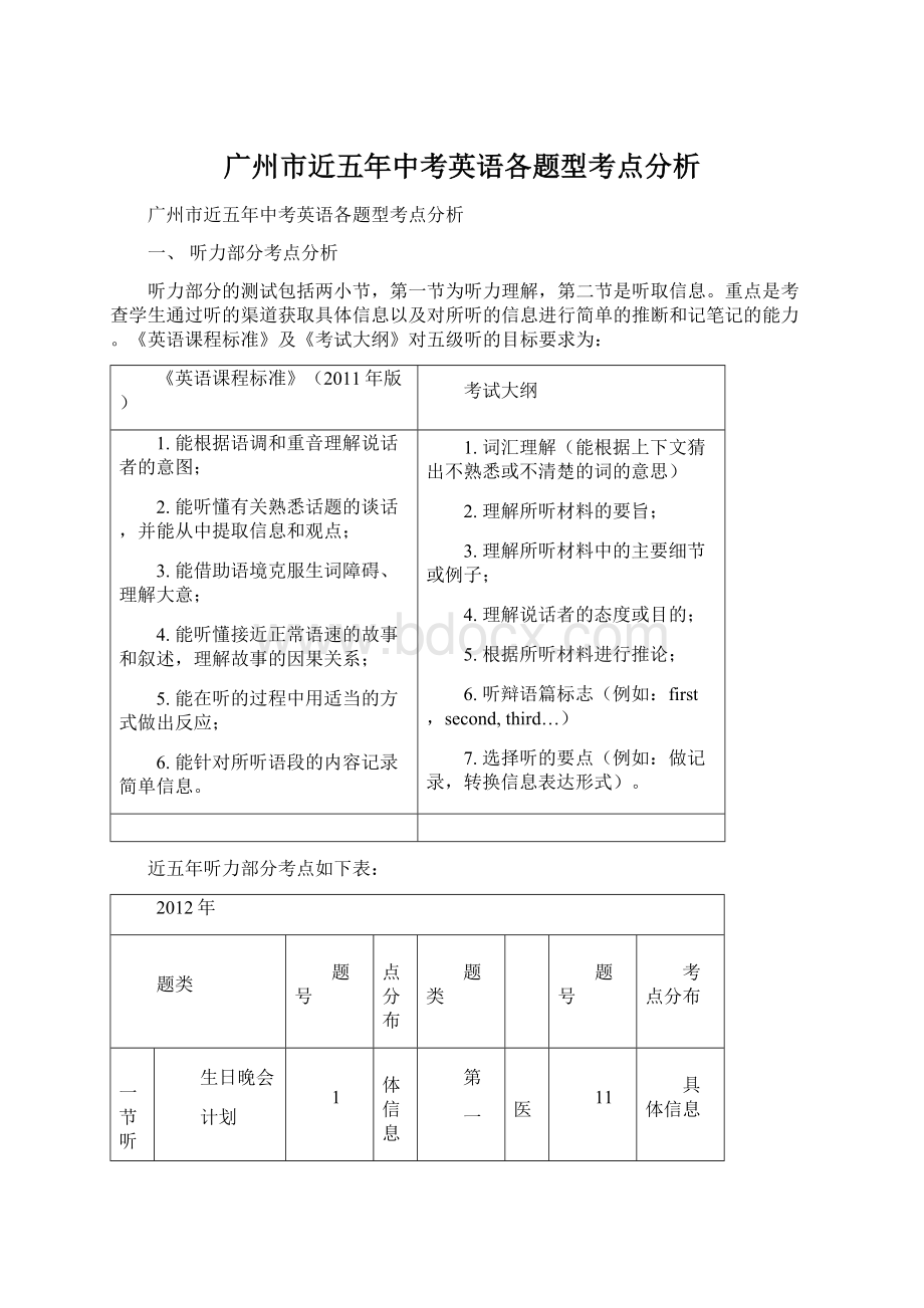 广州市近五年中考英语各题型考点分析Word格式.docx_第1页