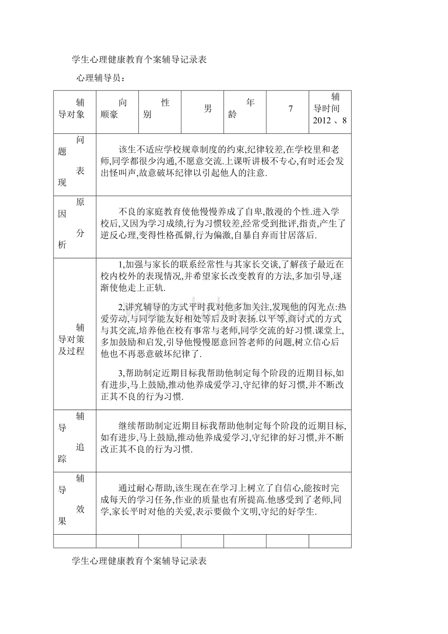 学生心理健康教育个案辅导记录表1.docx_第2页