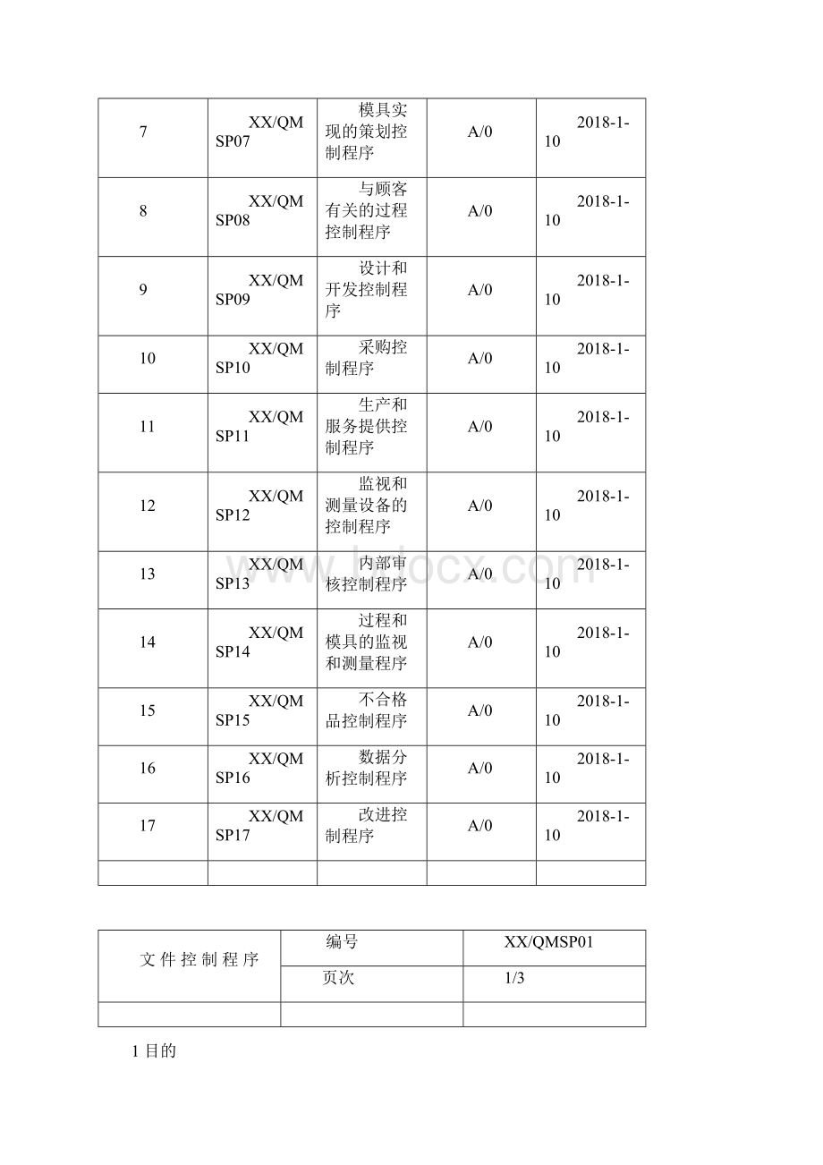 IATF16949全套程序文件完整版.docx_第3页