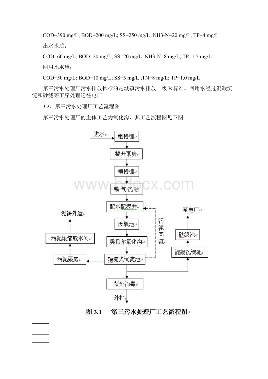 清风Get西安市第三污水处理厂报告书.docx_第2页