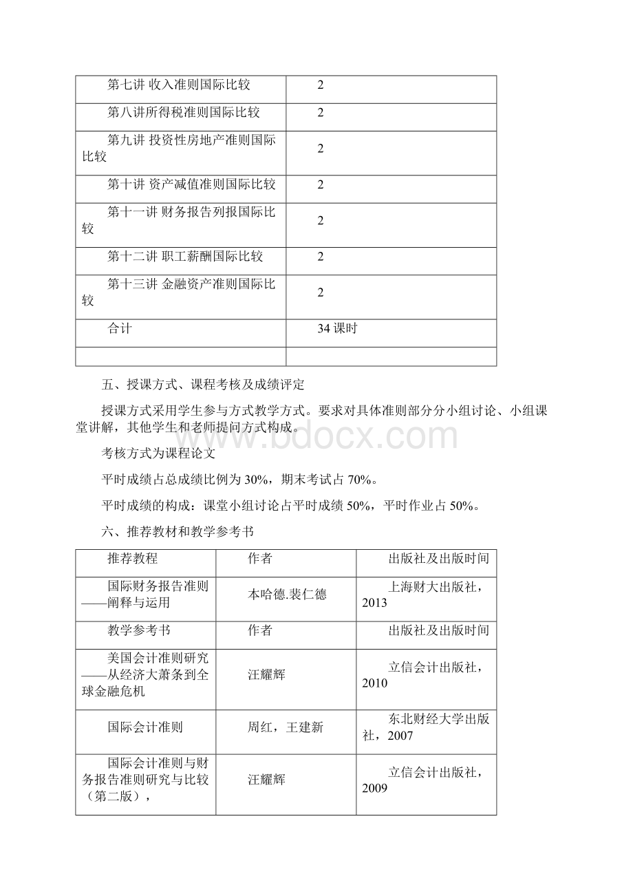 国际会计准则课程教学大纲.docx_第2页