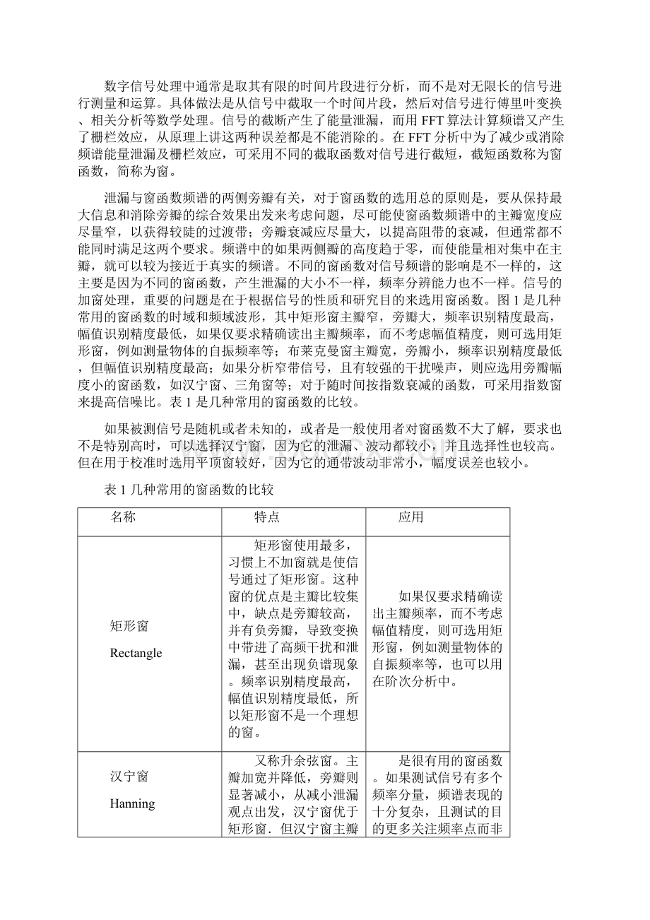 几种常见窗函数及其MATLAB程序实现Word文件下载.docx_第2页