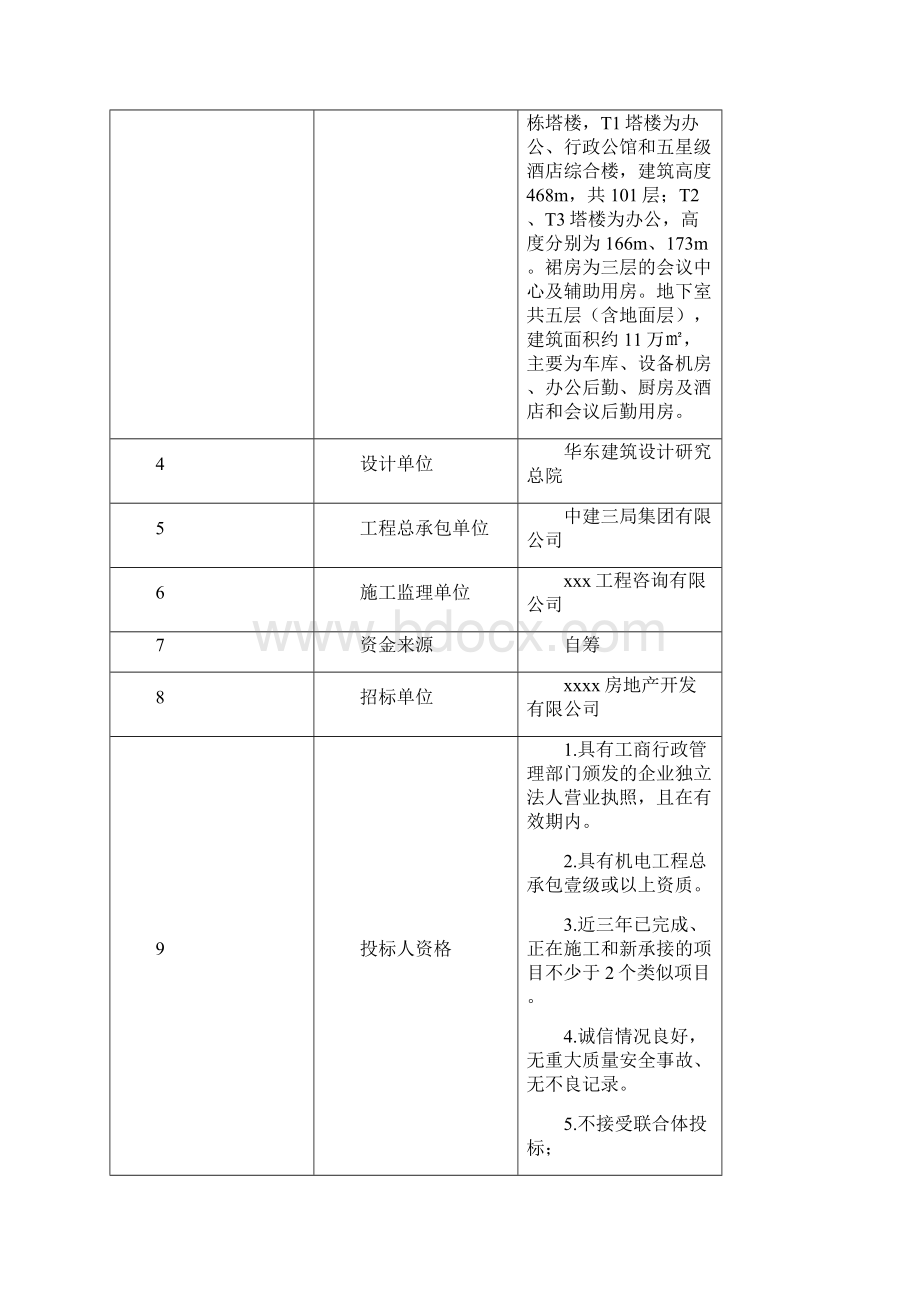 东村8#地块综合机电总包招标文件.docx_第2页