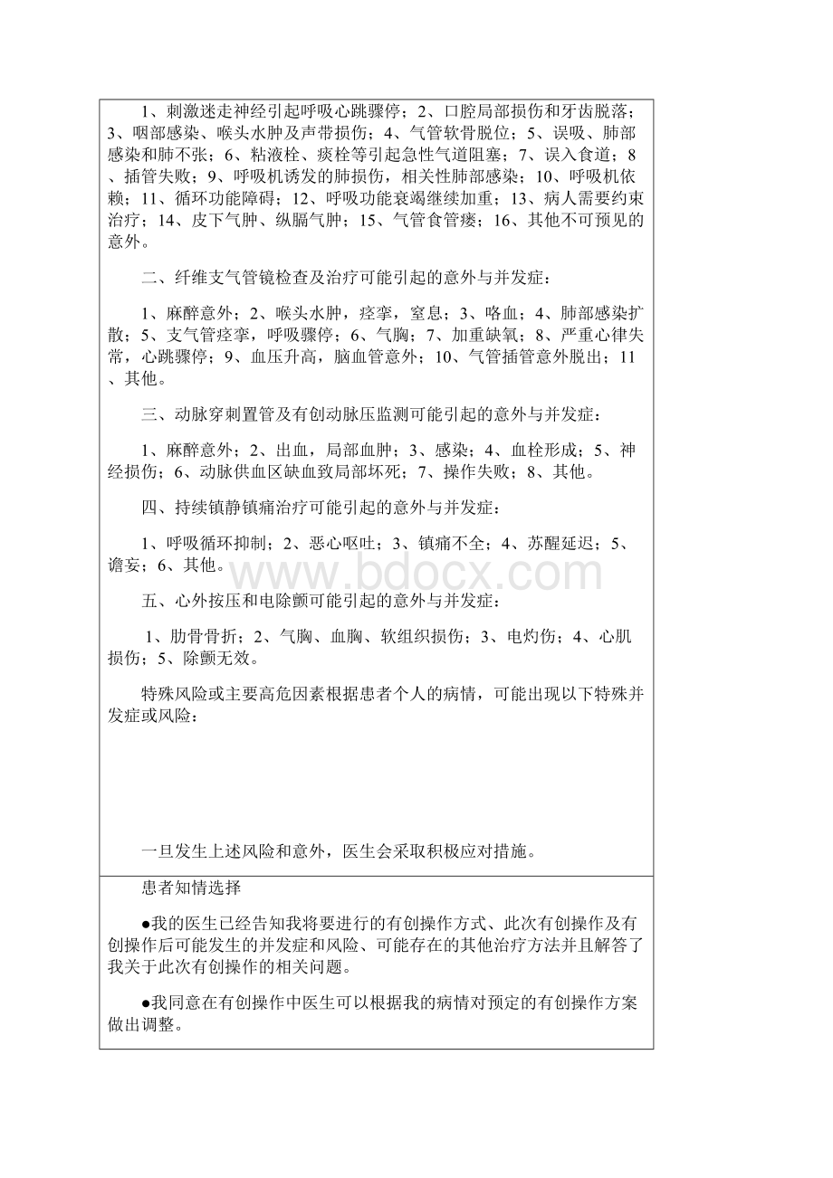 重症医学科ICU知情同意书电子病历全套模板.docx_第2页