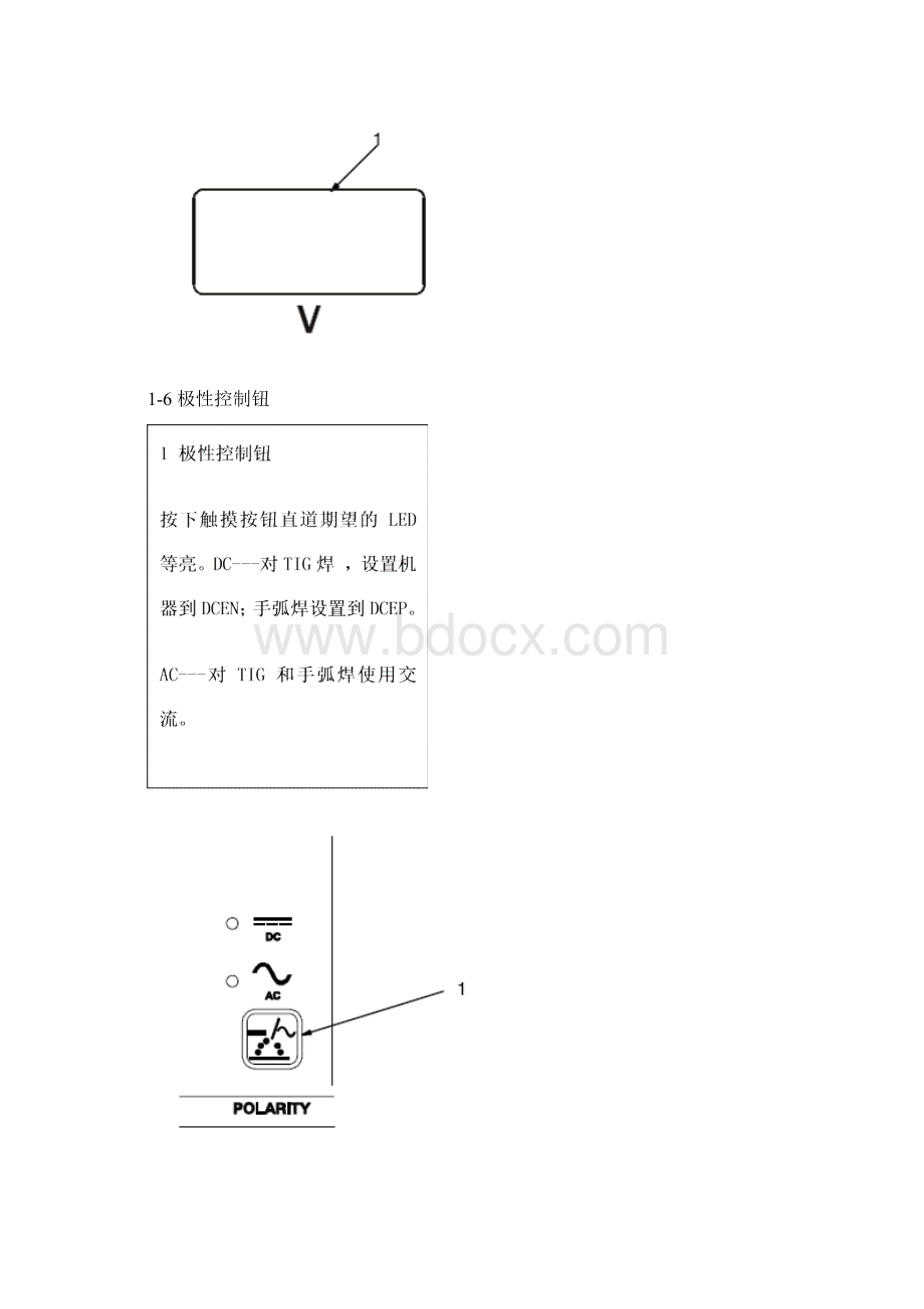 米勒焊机操作说明书.docx_第3页