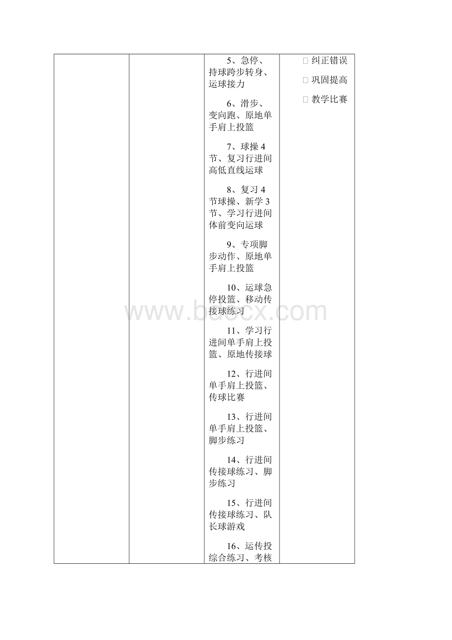 体育教案高一体育与健康课程篮球模块教学方案Word格式.docx_第2页