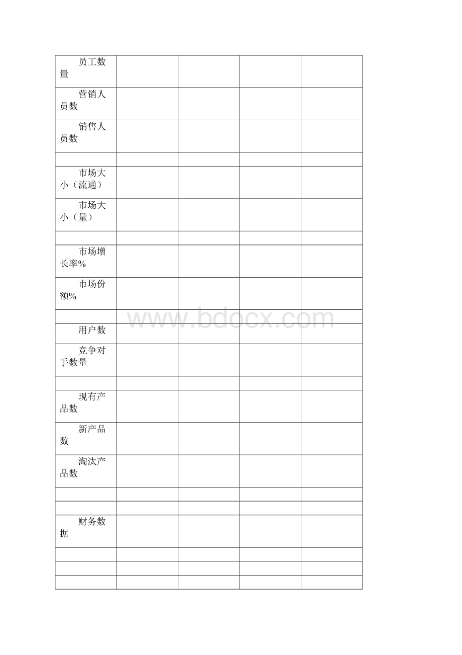 整合营销策划模版Word文件下载.docx_第2页