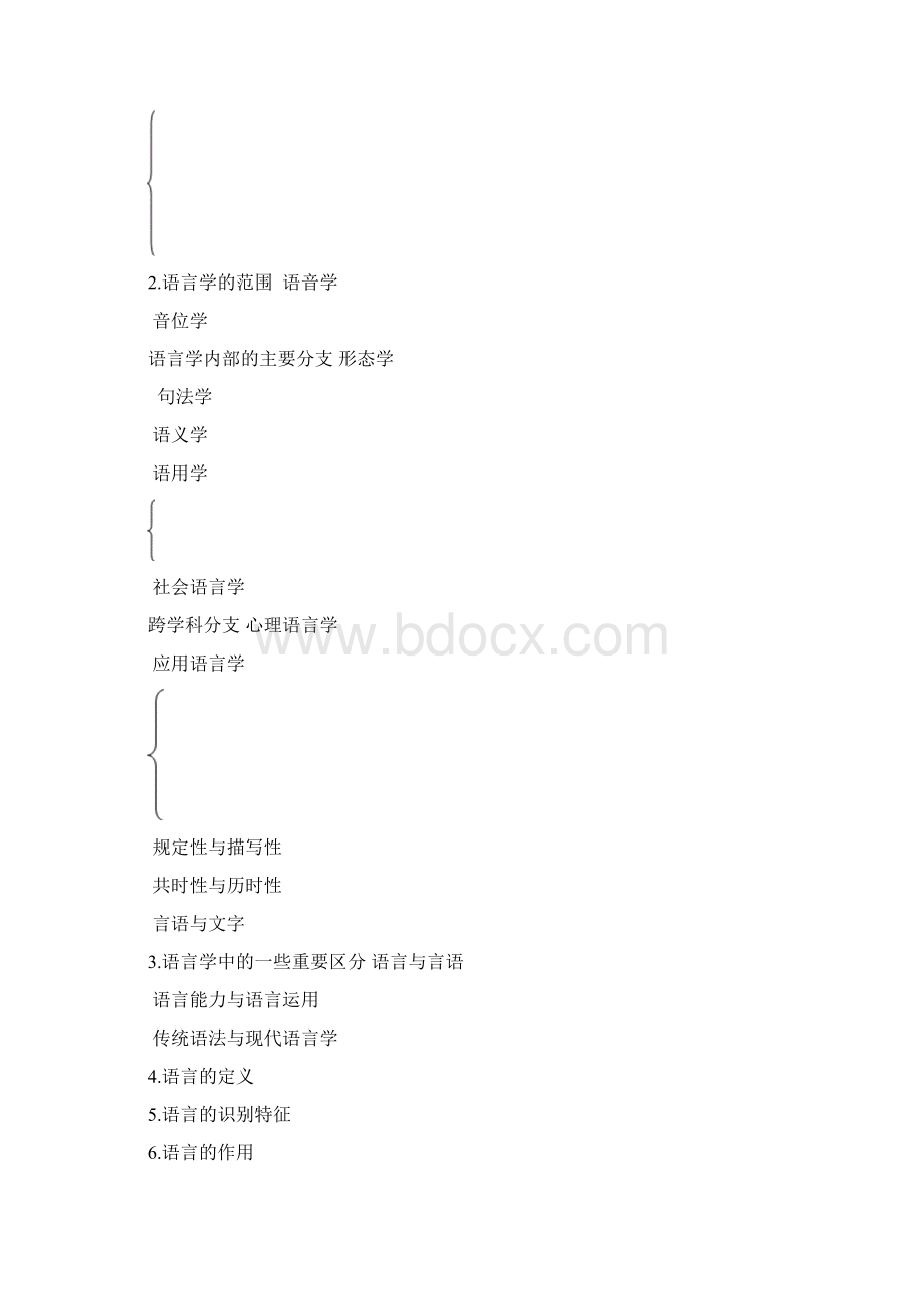 语言学戴炜栋 自己整理的.docx_第2页