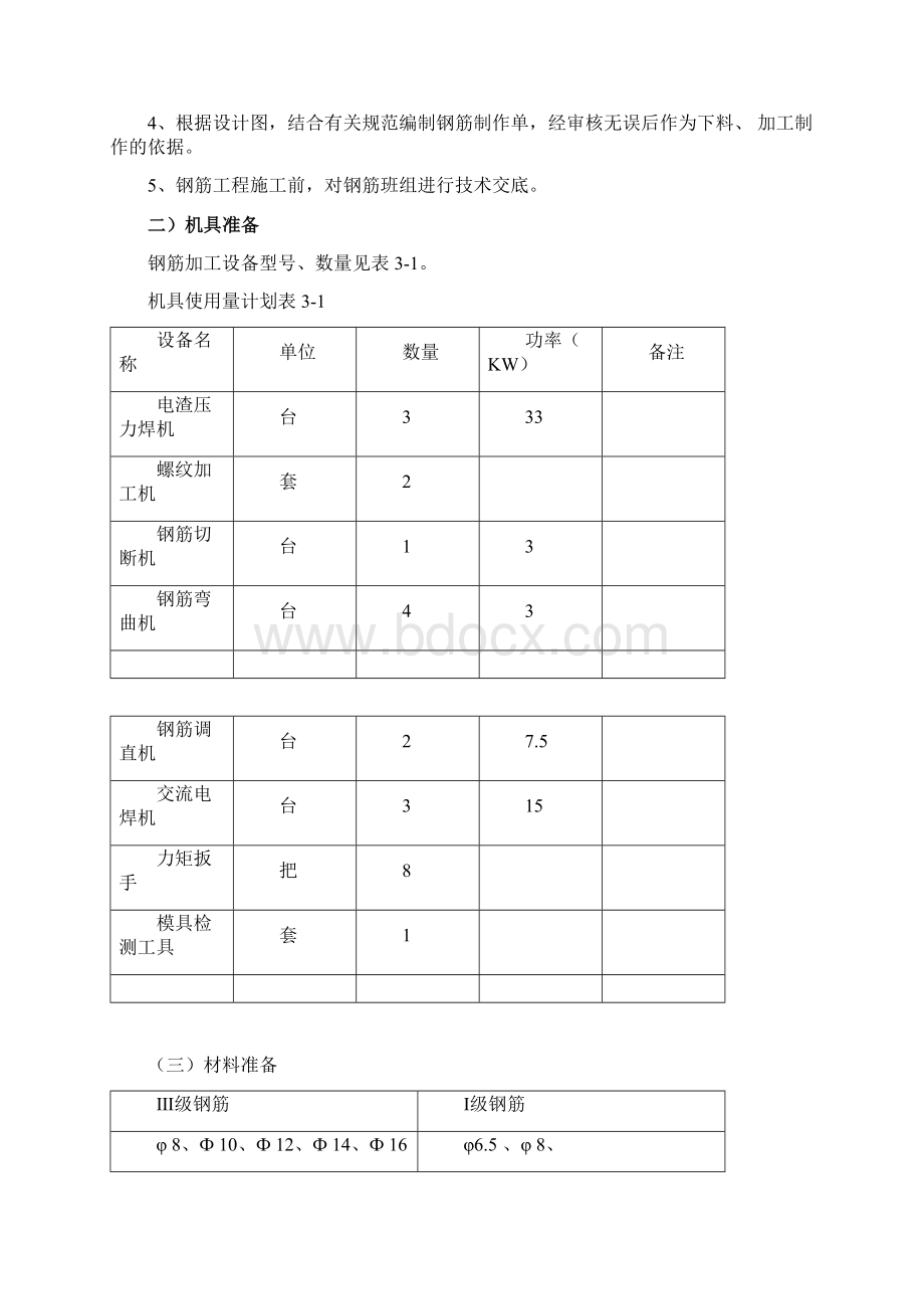 钢筋工程专项施工方案免费下载.docx_第3页