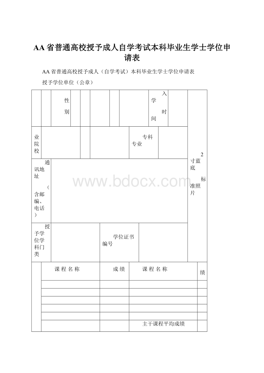 AA省普通高校授予成人自学考试本科毕业生学士学位申请表.docx_第1页