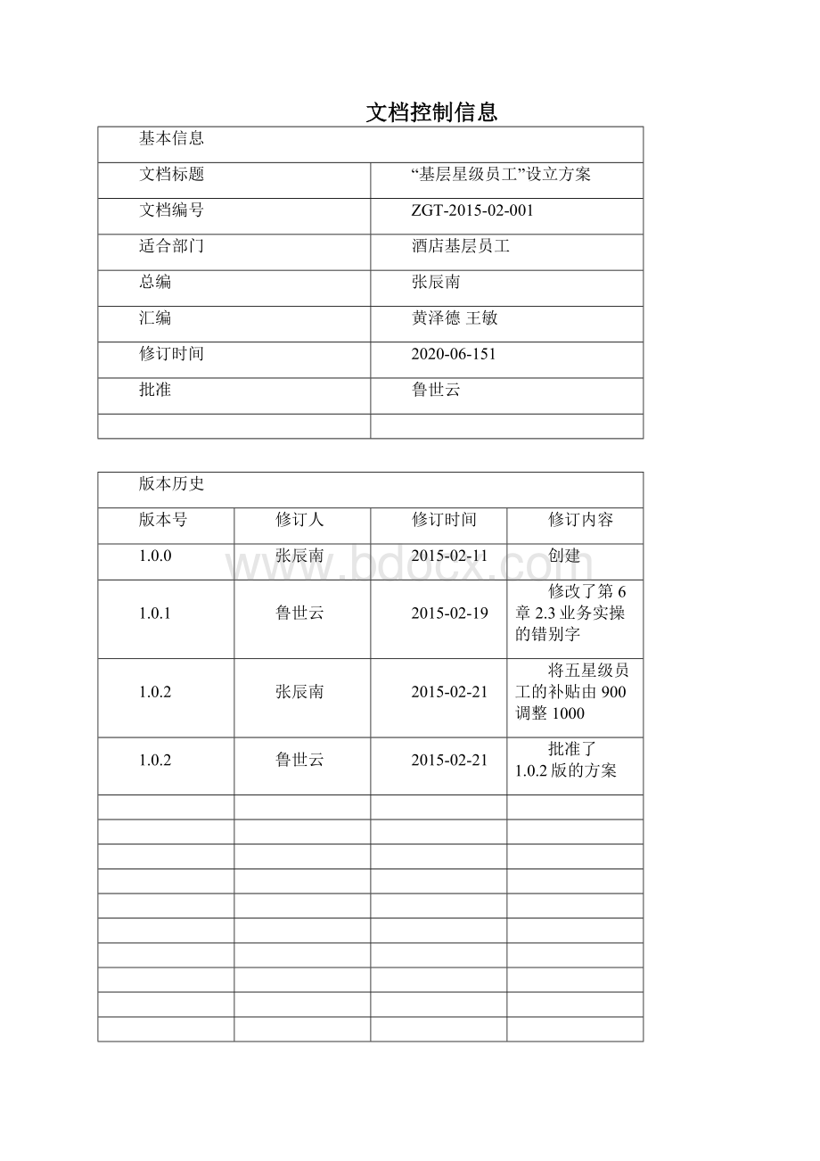 星级员工设立方案.docx_第2页