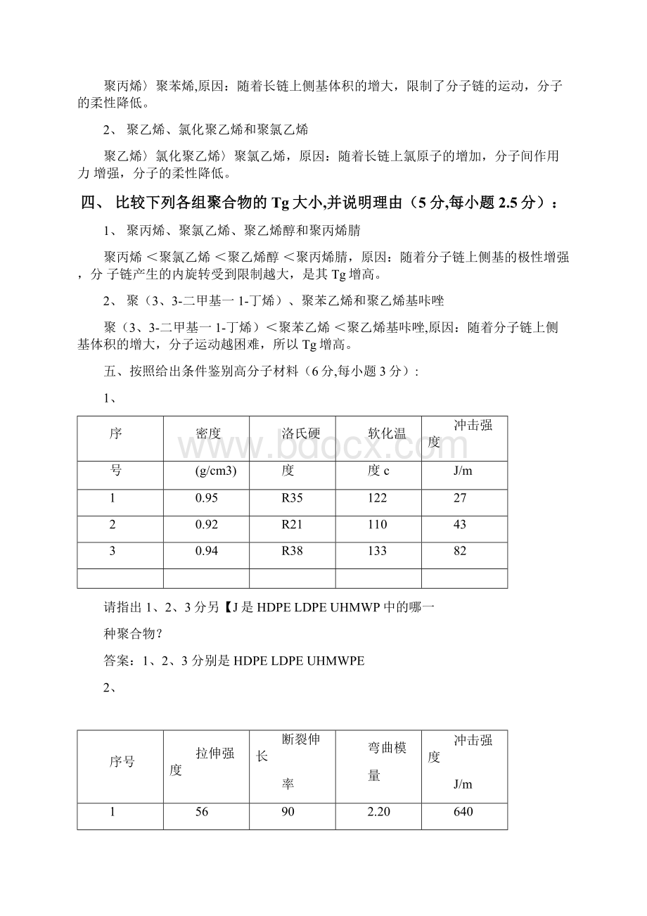 高分子材料试题及答案.docx_第2页