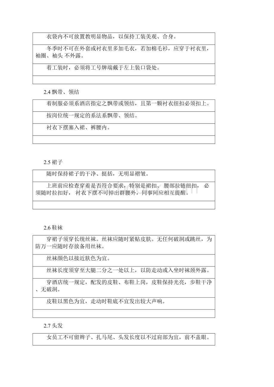 酒店员工行为规范newWord格式文档下载.docx_第2页