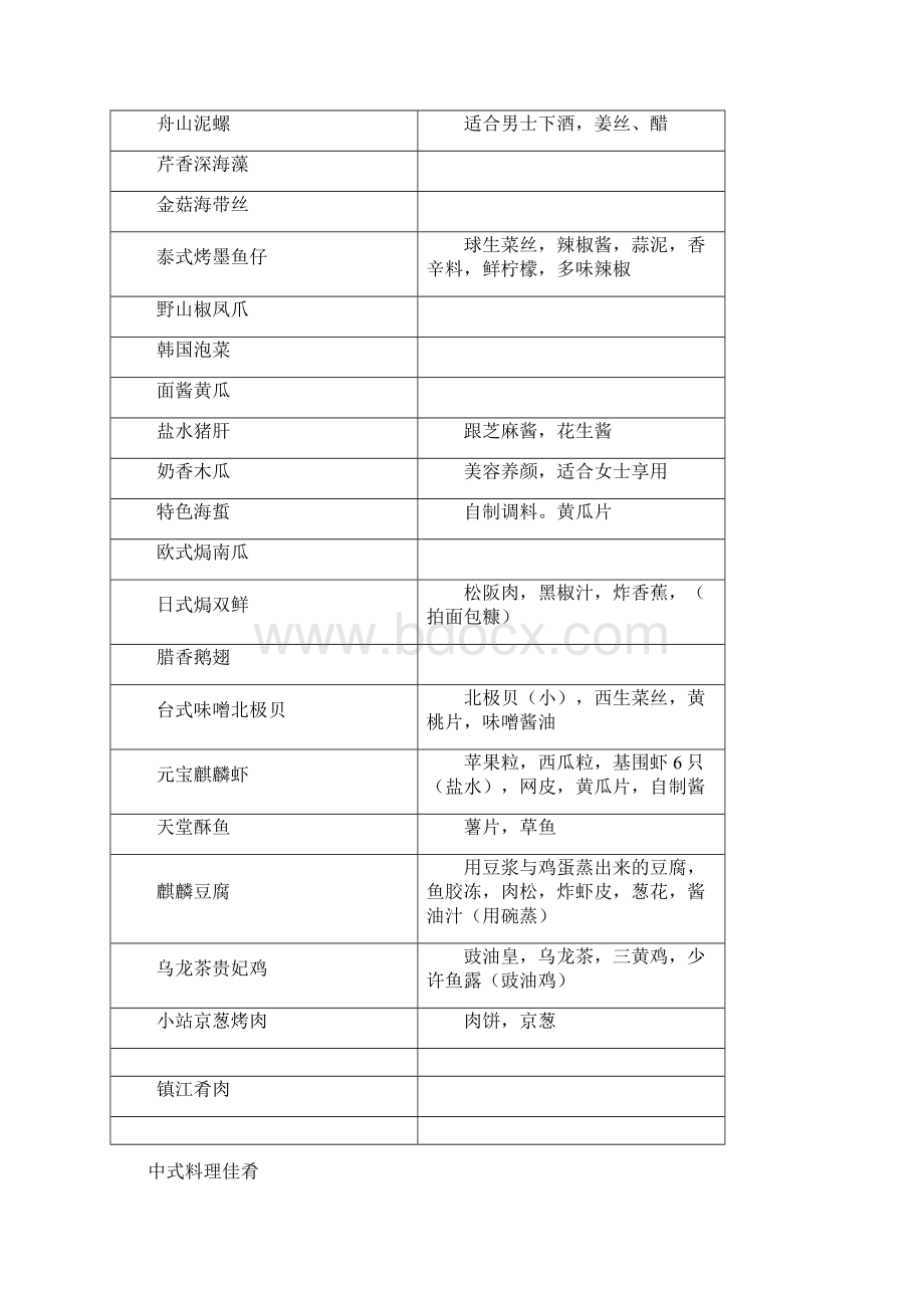 新菜单文本.docx_第2页