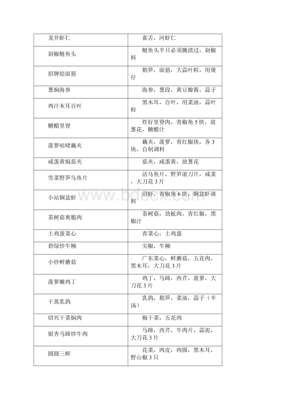 新菜单文本.docx_第3页