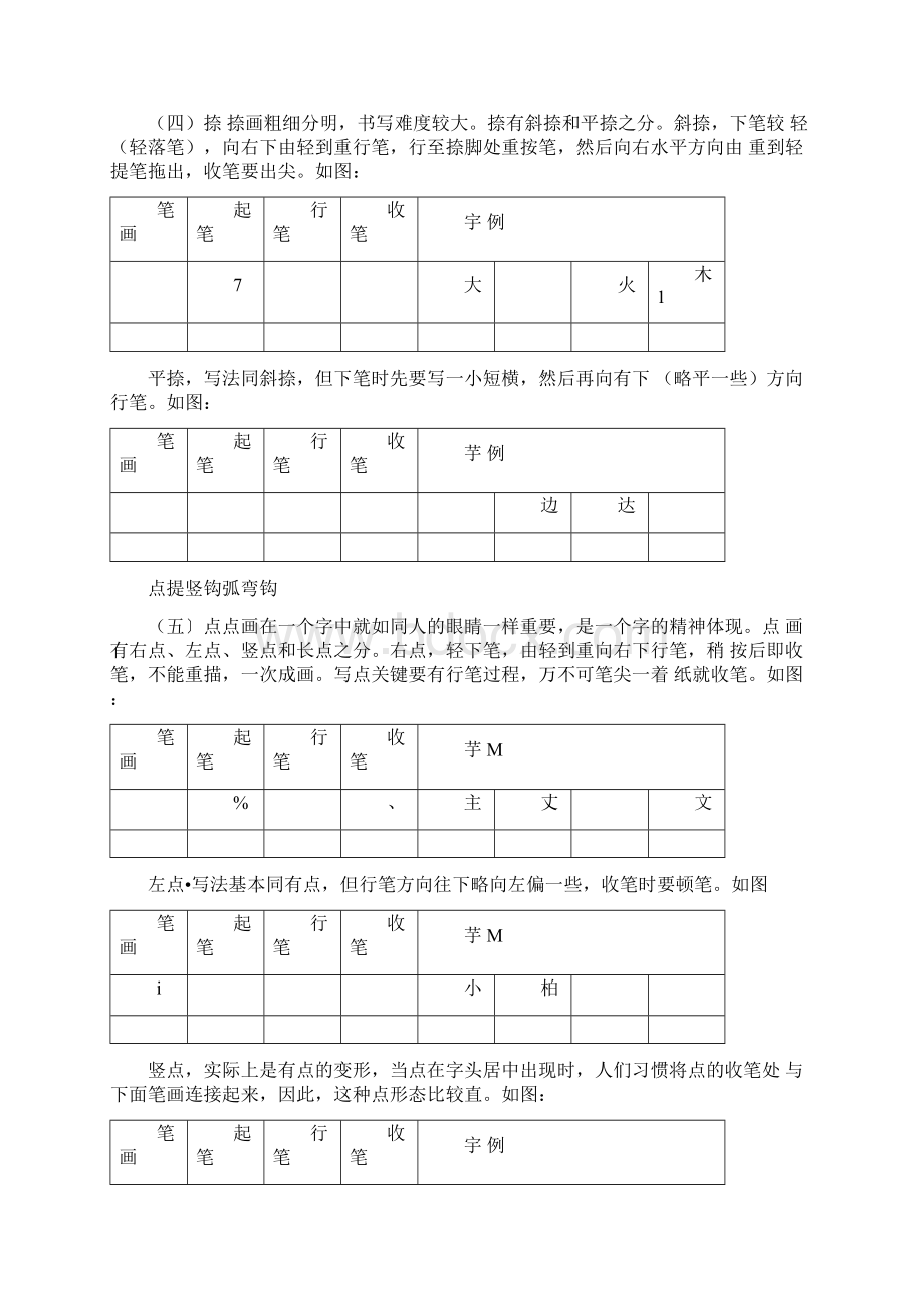 28种基本笔画例字文档格式.docx_第3页