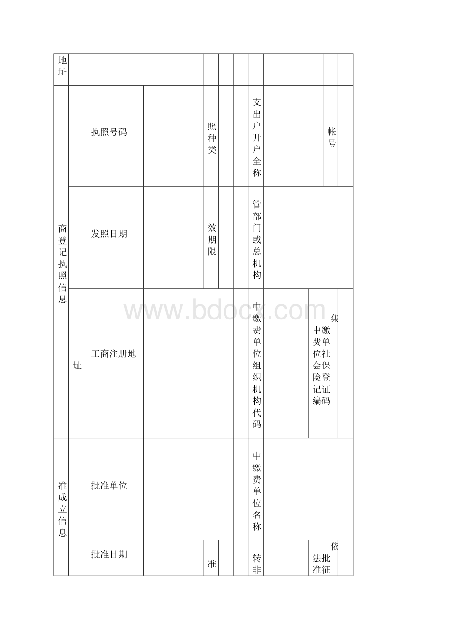 统一报表指标解释Word文档格式.docx_第2页