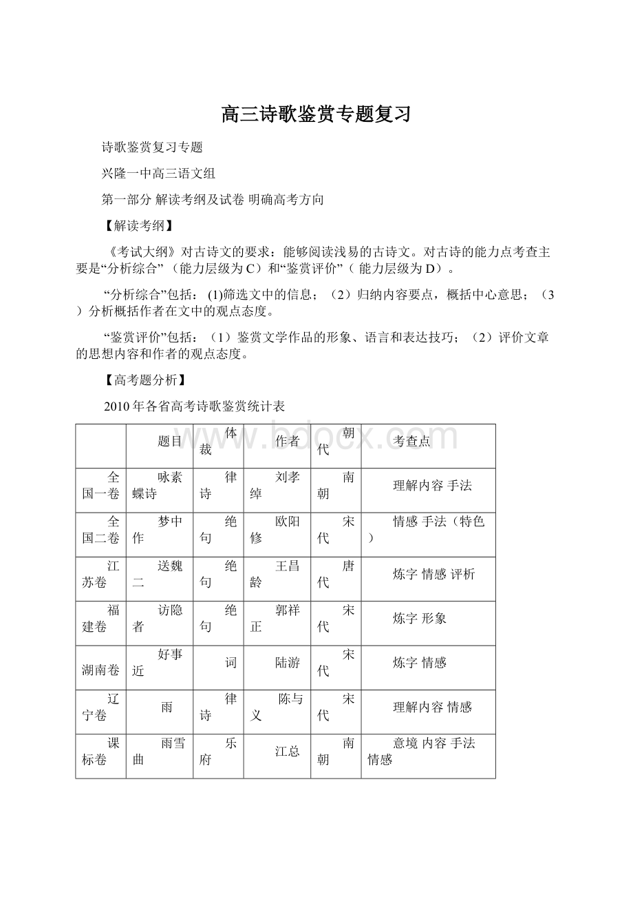 高三诗歌鉴赏专题复习Word格式.docx