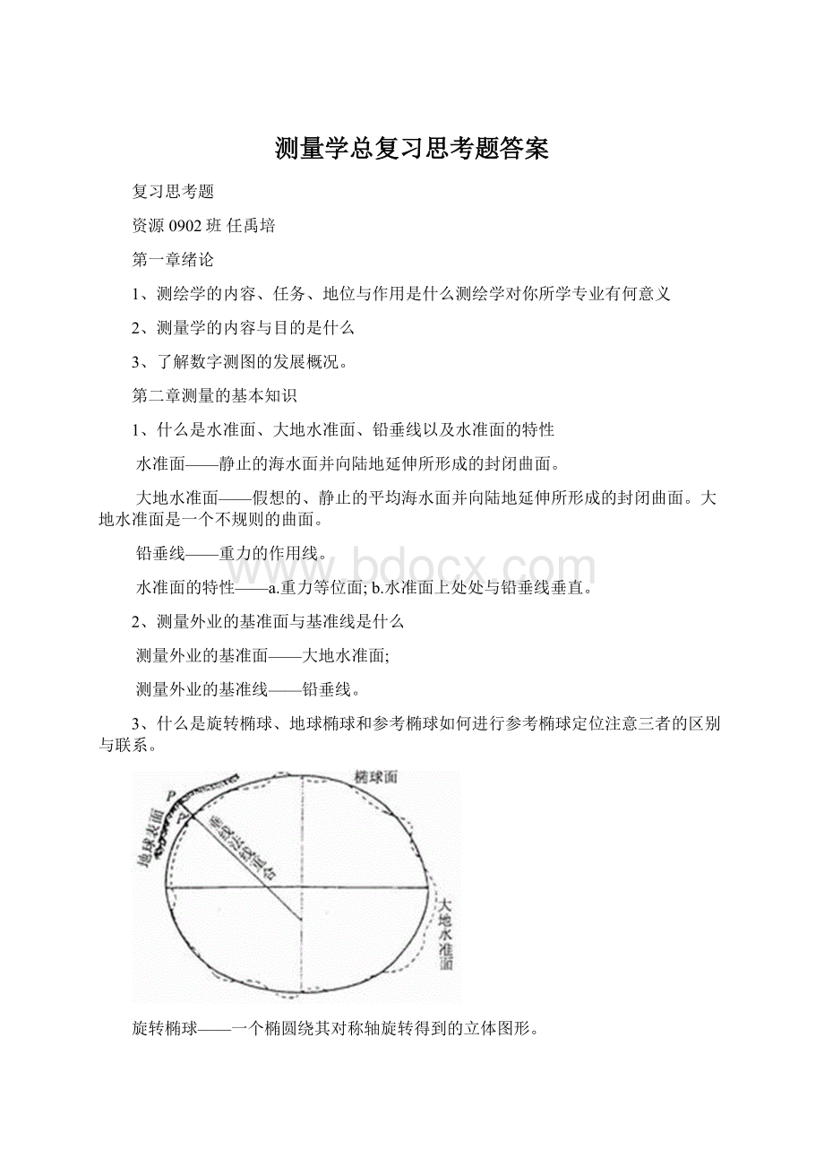 测量学总复习思考题答案.docx