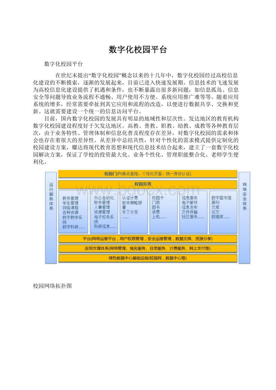 数字化校园平台.docx_第1页