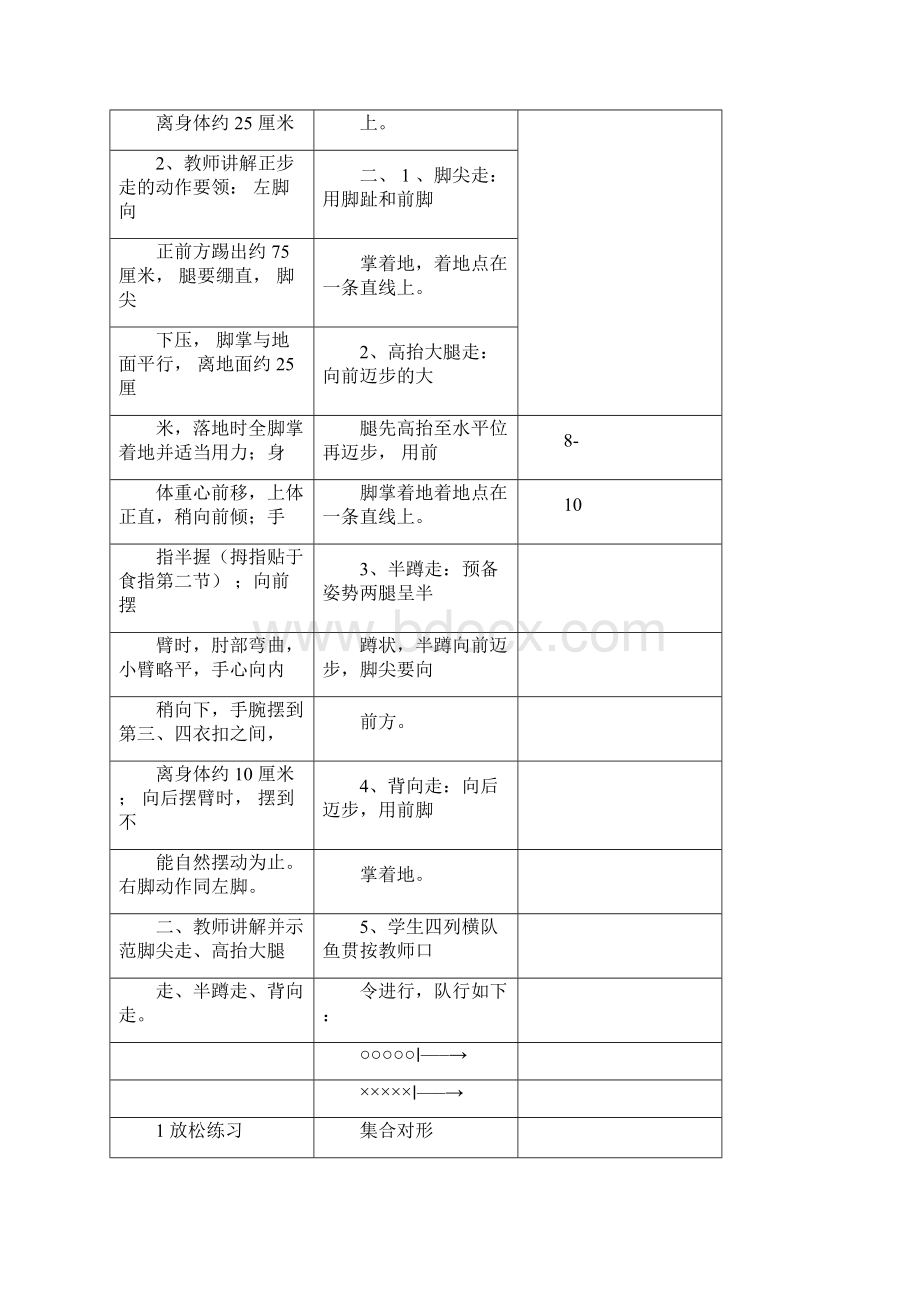 高一体育课教案7篇.docx_第2页