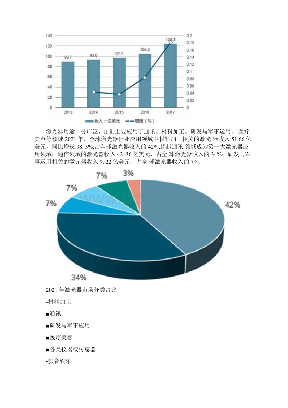 我国激光器市场份额分类占比及市场规模分析Word文件下载.docx_第3页