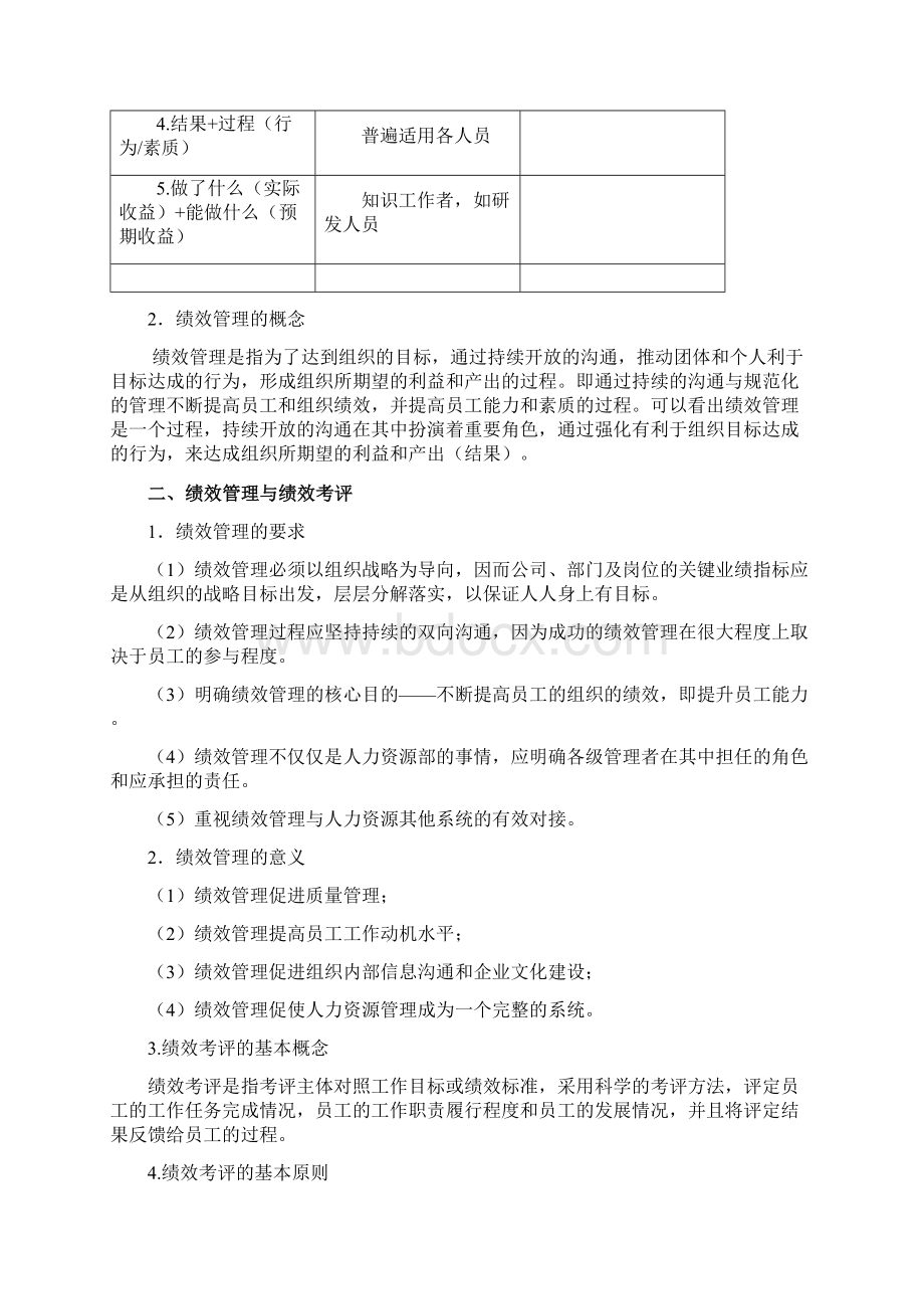 绩效管理3.docx_第2页