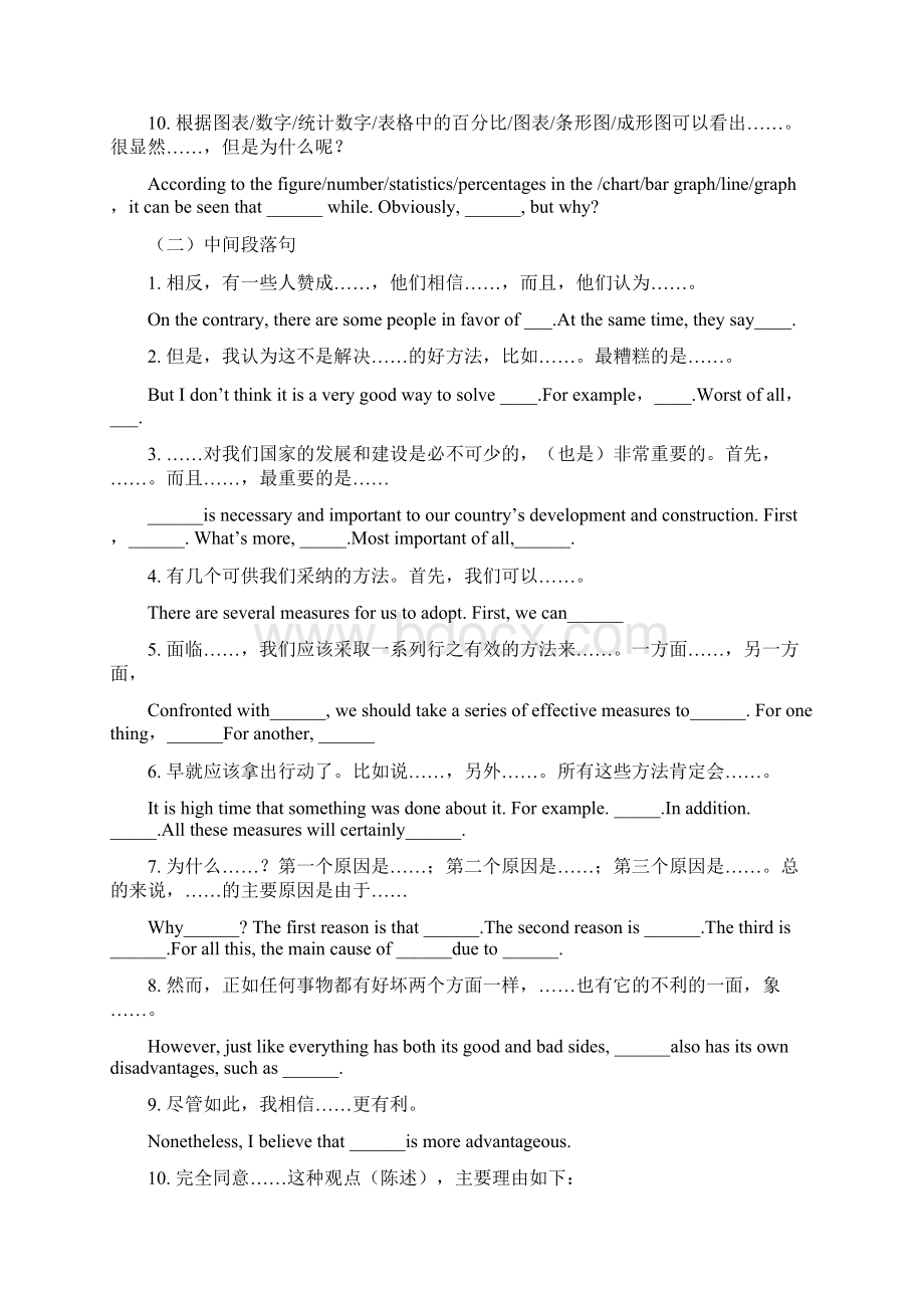 高考英语议论文常用句型和模版Word格式文档下载.docx_第2页