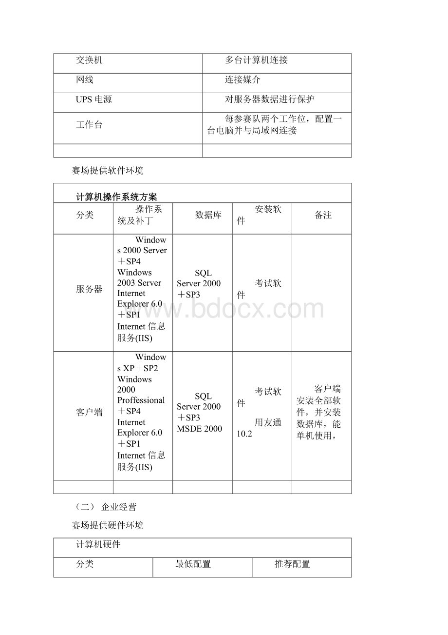 财经类竞赛规则.docx_第3页