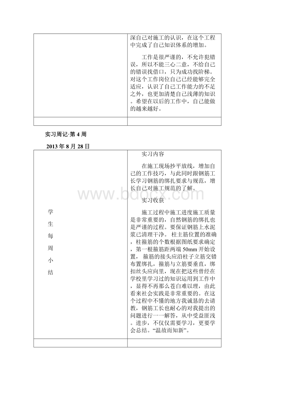 建筑专业毕业实习周记.docx_第3页