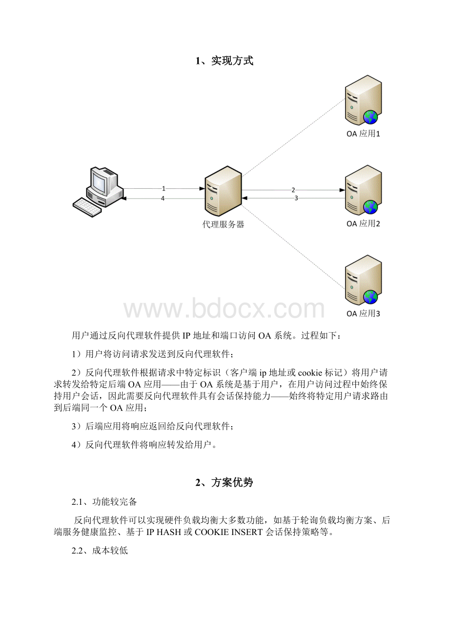 负载均衡解决方案.docx_第2页