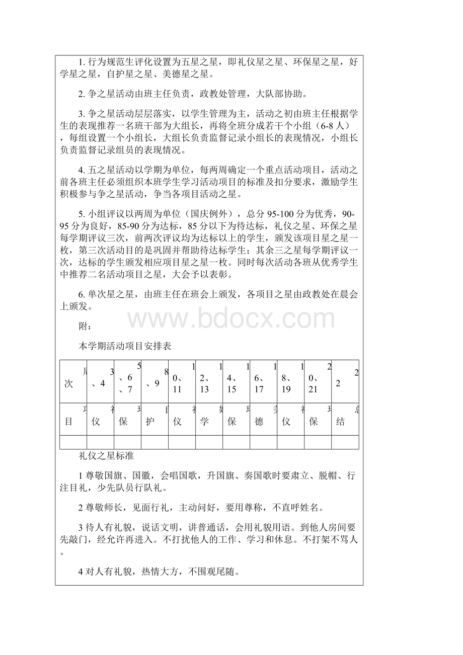 小学生日常行为规范记录本Word文档下载推荐.docx_第3页