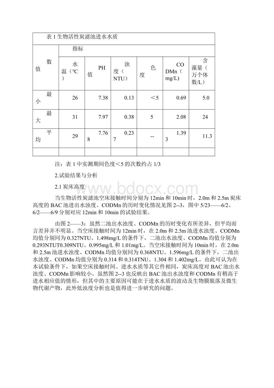 精品生物活性炭滤池的工艺参数试验研究.docx_第2页