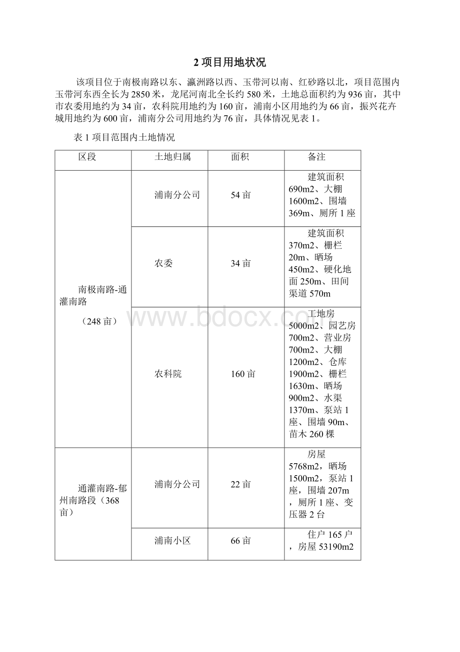 玉带河沿岸环境综合整治工程项目建议书可研报告.docx_第2页