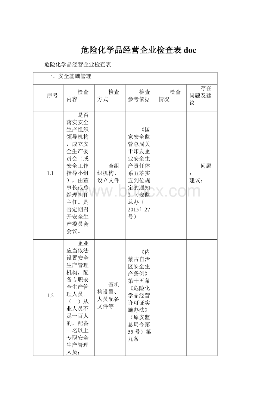 危险化学品经营企业检查表docWord文档格式.docx