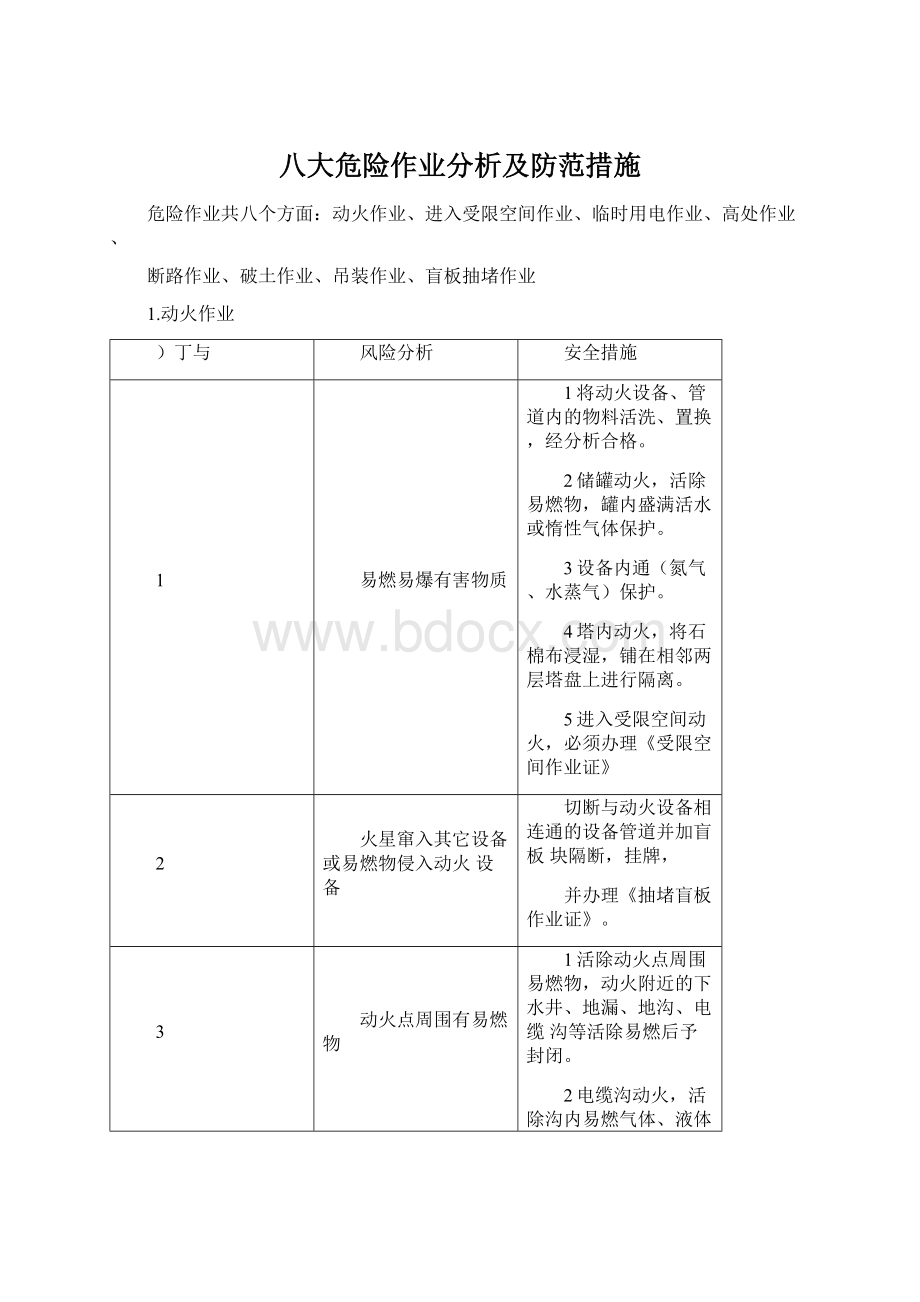 八大危险作业分析及防范措施.docx