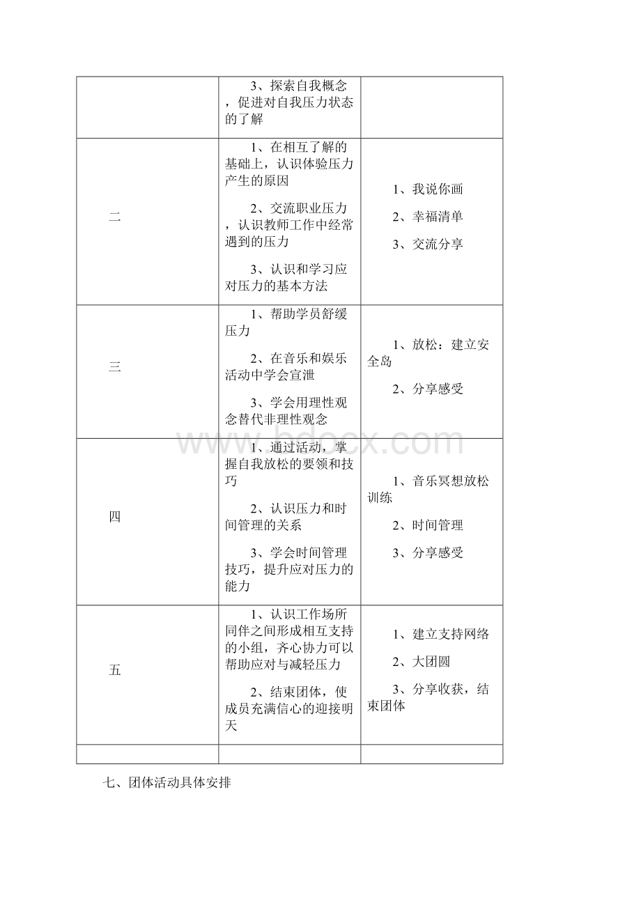 团体心理辅导活动方案减压Word文档下载推荐.docx_第2页