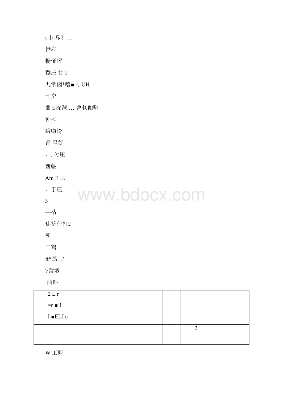 连云港市灌云县房地产项目投资调研报告.docx_第3页