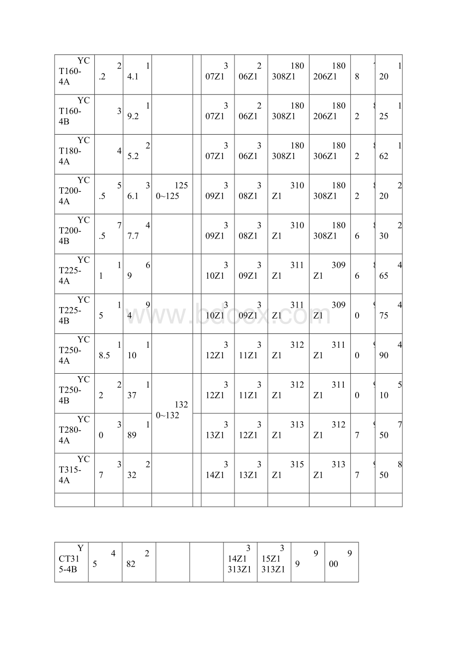 电磁调速电机安装尺寸.docx_第2页