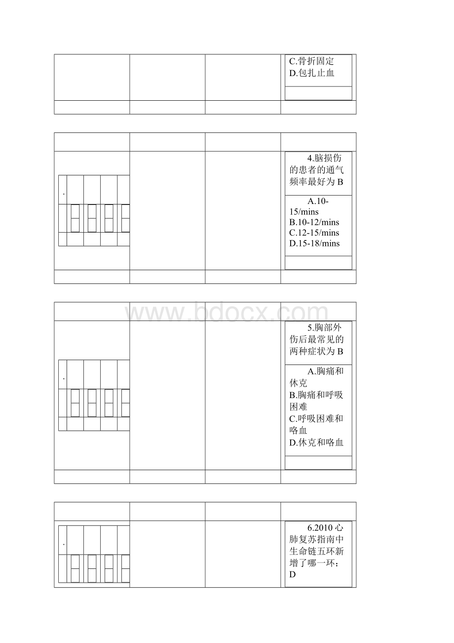 山东继续医学教育实用急救答案.docx_第2页