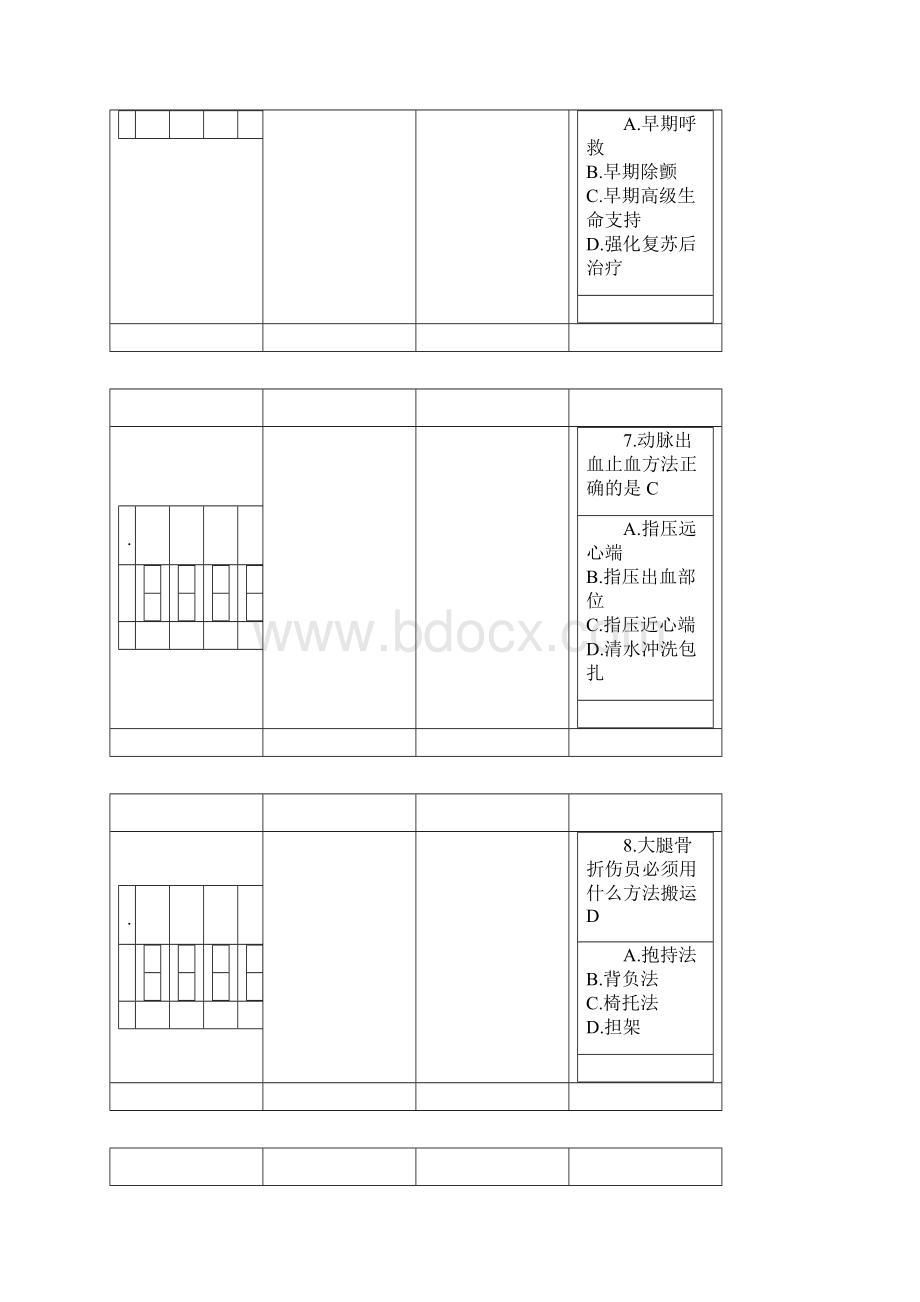 山东继续医学教育实用急救答案.docx_第3页