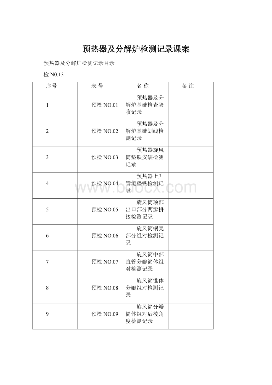 预热器及分解炉检测记录课案.docx_第1页