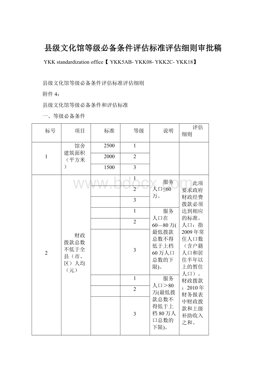 县级文化馆等级必备条件评估标准评估细则审批稿.docx_第1页