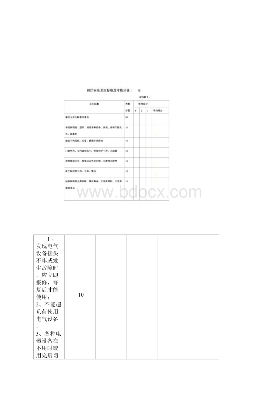 农庄管理制度.docx_第3页