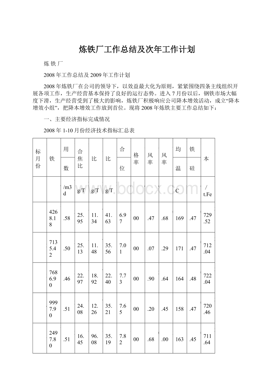 炼铁厂工作总结及次年工作计划.docx_第1页