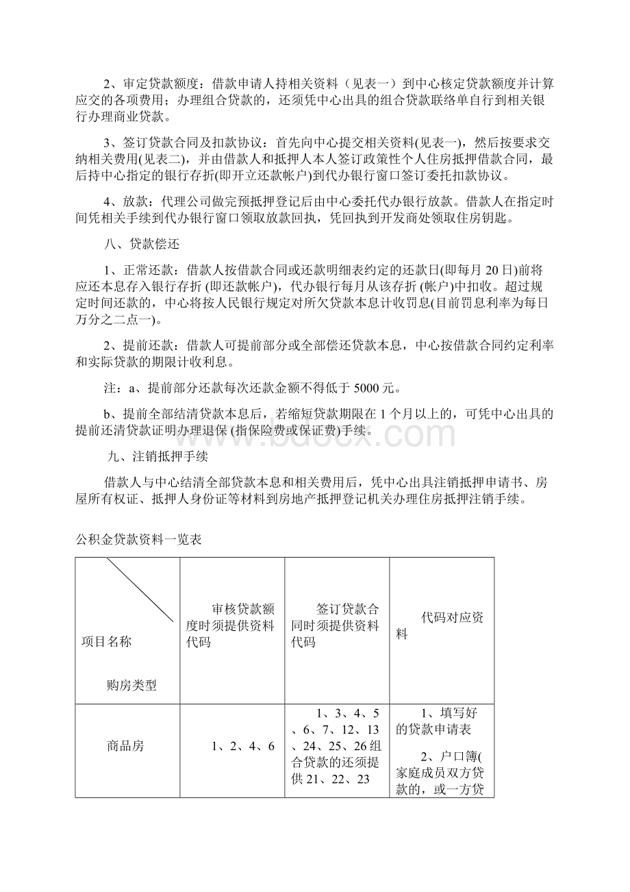 个人住房政策性公积金贷款.docx_第3页