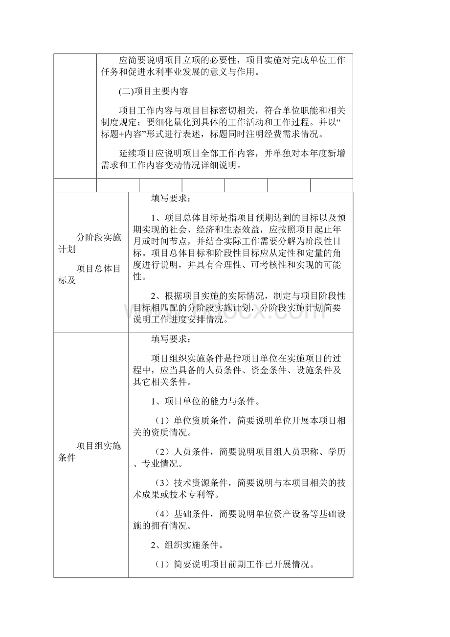 项目申报书甲水利部预算执行中心Word格式.docx_第3页