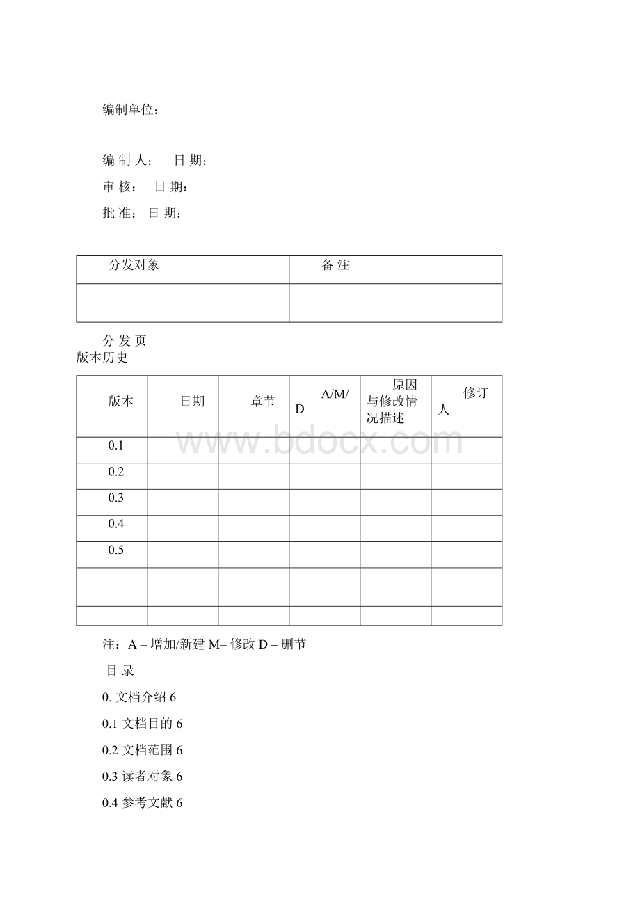 IT项目测试用例报告书模版Word格式.docx_第2页