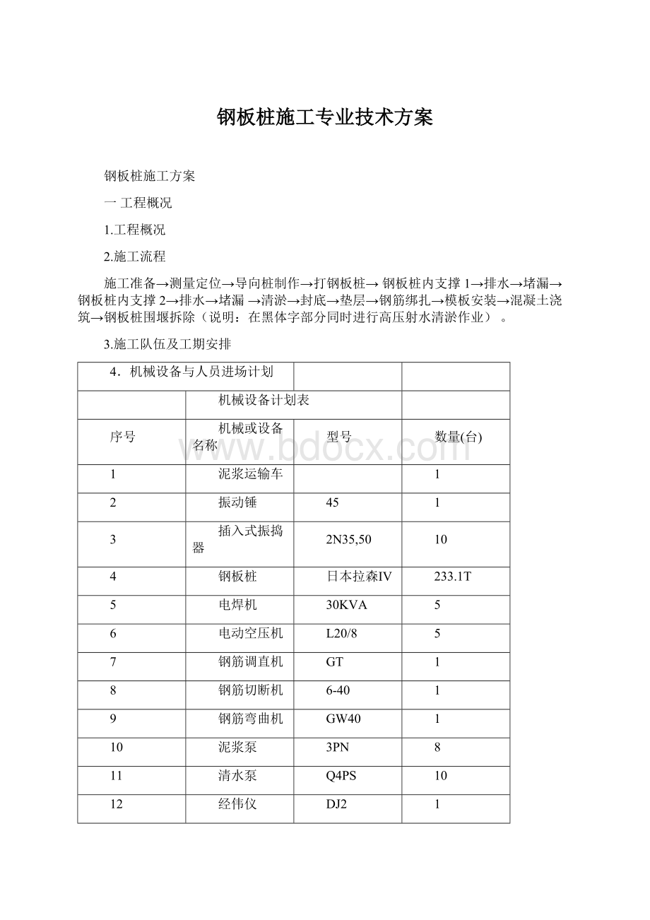 钢板桩施工专业技术方案.docx_第1页