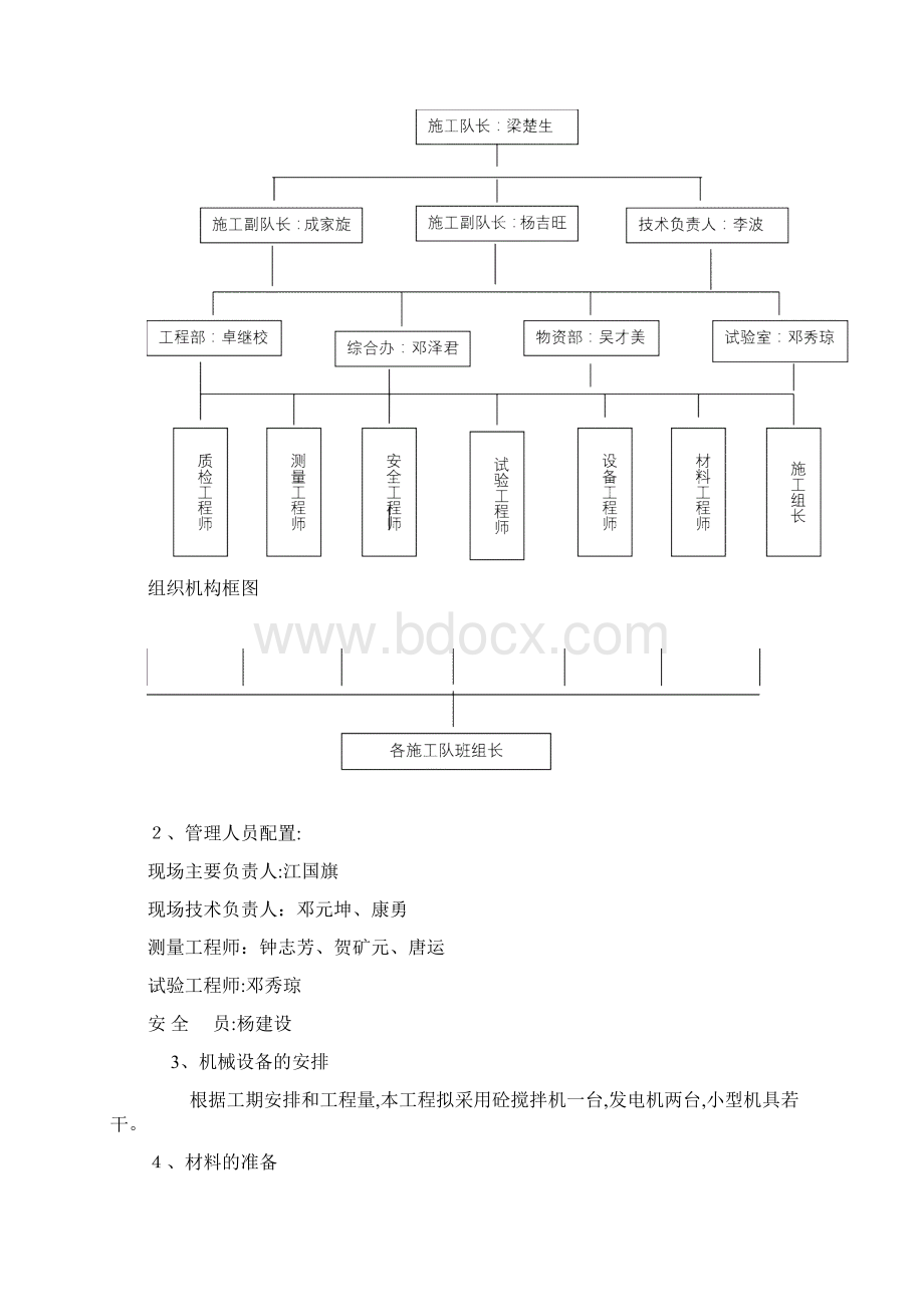 K227+760K227+800挡土墙施工方案.docx_第2页